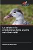 La salute e la produzione delle anatre nei climi caldi