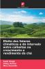 Efeito dos fatores climáticos e do intervalo entre colheitas no crescimento e rendimento do chá