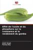 Effet de l'azote et du phosphore sur la croissance et le rendement du gombo