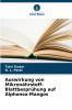 Auswirkung von Mikronährstoff-Blattbesprühung auf Alphonso-Mangos
