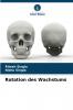 Rotation des Wachstums