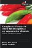Complesso di malattie virali del Bhut Jolokia
