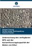Untersuchung des verfügbaren NPK und der Kaliumfixierungskapazität der Böden von Bihar