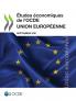 Études économiques de l'OCDE