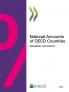 National Accounts of OECD Countries Financial Accounts 2022
