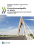L'investissement public au Maroc