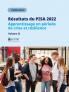 Résultats du PISA 2022 (Volume II)