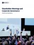 Shareholder Meetings and Corporate Governance