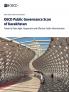 OECD Public Governance Scan of Kazakhstan