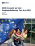 OECD Economic Surveys