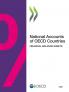 National Accounts of OECD Countries Financial Balance Sheets 2021