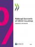 National Accounts of OECD Countries Financial Accounts 2021