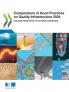 Compendium of Good Practices on Quality Infrastructure 2024