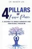 4 PILLARS OF INNER PEACE