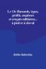 Le 13e Hussards types profils esquisses et croquis militaires... á pied et á cheval