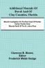 Additional mounds of Duval and of Clay counties Florida; Mound investigation on the east coast of Florida; Certain Florida coast mounds north of the St. Johns river