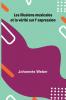 Les illusions musicales et la v rit  sur l'expression