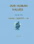 Values + Identity = Us