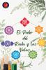 El Poder del Reiki y las Velas