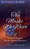 The Masks We Wear