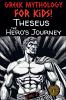 Theseus - the Hero's Journey