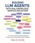Building LLM Agents with RAG Knowledge Graphs & Reflection