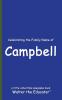 Celebrating the Family Name of Campbell