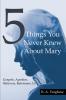 5 THINGS YOU NEVER KNEW ABOUT MARY