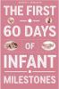 The First 60 Days of Infant Milestones