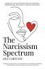 The Narcissism Spectrum - AUNVEILING THE TRUTH BEHIND TOXIC RELATIONSHIPS