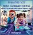 50 Amazing Facts About Technology for Kids