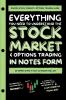 Everything You Need to Understand the Stock Market & Options Trading