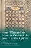 Inner Dimensions from the Order of the Surahs in the Qur'an