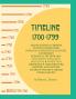 Timeline 1700-1799