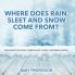 Where Does Rain Sleet and Snow Come From? | Weather for Kids (Preschool & Big Children Guide)