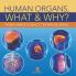 Human Organs What & Why?
