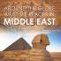 Around The Globe - Must See Places in the Middle East