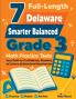 7 Full-Length Delaware Smarter Balanced Grade 3 Math Practice Tests