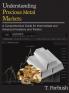 Understanding Precious Metal Markets