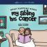 What Happens When My Sibling Has Cancer