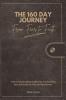 The 160 Day Journey