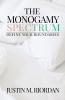 The Monogamy Spectrum