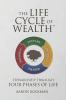 The Life Cycle of Wealth