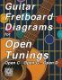 Guitar Fretboard Diagrams for Open Tunings