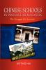 Chinese Schools in Peninsular Malaysia