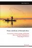 Water Attributes of Shivnath River
