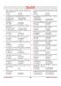 Reasoning Book With Piyush Varshney (English Medium) 4th Edition