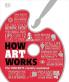HOW ART WORKS
