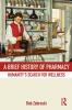 Brief History of Pharmacy