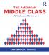 American Middle Class